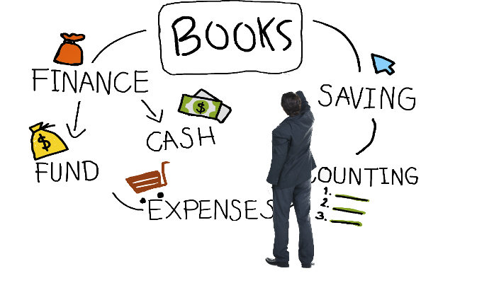 How Bookkeeping Can Help Your Business or Startup Succeed